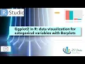 Data visualization for categorical Var with geom - bar geom