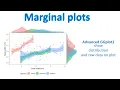 Marginal plots using ggExtra Advanced ggplot2 Show raw data with its distribution
