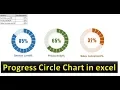 Infographics Progress Circle Chart in Excel