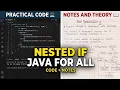 Nested If Statement in Java Explained Syntax Flowchart Example for Beginners and Exams Students
