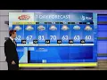 Saturday Morning First Warn Forecast