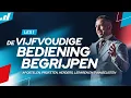 Download Lagu De vijfvoudige bediening begrijpen | Tom de Wal @ Voice of Faith