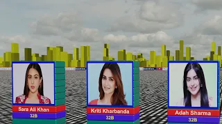 bra size of famous indian actresses katrina kaif alia bhatt janhvi kapoor rashmika kajol yami