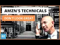 AMZN s Technicals Don t Look Great PreMarket Prep