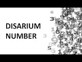 Disarium number program in Java