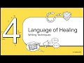 Writing Discharge Summaries
