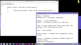 4 Explanation of First Java Program Pashto