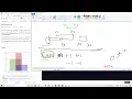 LeetCode 850 Rectangle Area II