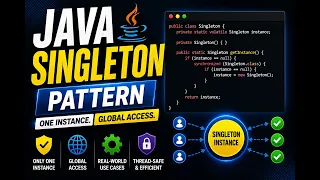 Java Singleton Design Pattern Explained Thread Safe Bill Pugh Enum Real-World Examples