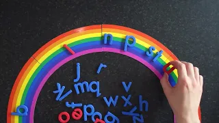 Alphabet arc explained