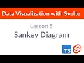 Data Visualization with Svelte Lesson 5 Sankey Diagram