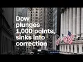 Dow plunges 1 000 points and sinks into correction
