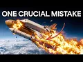 Challenger Was Never Supposed to Launch