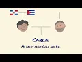 "Carnaval del Barrio" - Lyrics, Translations, & Dumb Commentary