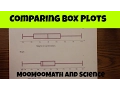 Comparing Box Plots-Comparing Box and Whisker Plots