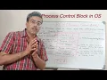 Process Control Block in Operating System According to Latest AKTU Syllabus