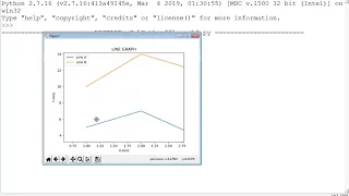 Chapter 16 Data Visualization Using Pyplot Line Chart Pie Chart And Bar Chart