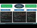 35 Terraform Introduction to Resource Meta Argument lifecycle