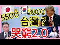 Download Lagu 8.22.25【張慶玲｜中廣10分鐘早報新聞】日韓投資5千億台灣呢?│總預算朝野再槓│退休警消錢又釋憲│童子賢轟川普拿開干預手│郭智輝誠實豆沙包奏效?台幣急貶│1劑億元罕病藥費納健保│藍推無期徒刑分級