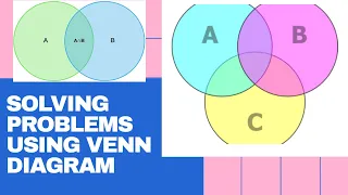 8 - SOLVING PROBLEMS USING VENN DIAGRAM GRADE 7 TEACHER SHE ROSA-UT