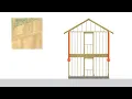 Continuous Load Path - Tying a House Together