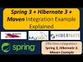 Spring 3 Hibernate 3 Maven Integration Example Explained Spring Tutorial Spring Framework
