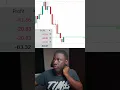 Download Lagu De realiteit van Forex-handel die ze u niet willen laten zien!