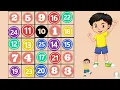 USING HOPSCOTCH TO TEACH NUMBERS