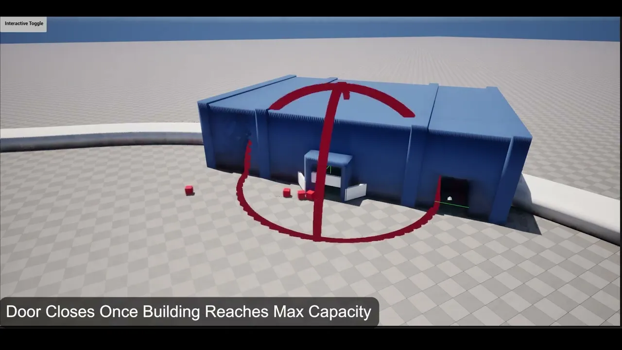Research Simulation Compilation