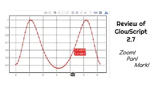Review of GlowScript 2 7