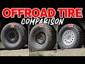 All-Terrain vs Rugged-Terrain vs Mud-Terrain What s the Difference