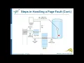 OPERATING SYSTEMS 10 - Virtual Memory