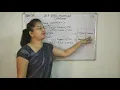 CBSE CA Computer Application Class-7 Ch-7 HTML - Advanced Features Part-4