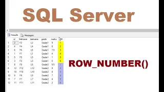 How to Function ROW - NUMBER in SQL SERVER