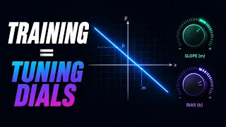 Lab - 01 Build a Learning Function in Python From Scratch