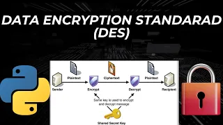 DES Encryption-Decryption using Python Socket Programming MCA Practical Secure Messaging Demo