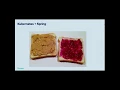 2019-11 Spring Kubernetes Best Practices - Adib Saikali