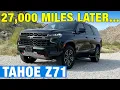 27 000 Miles in Our 2022 Chevy Tahoe Z71 Long-Term Test Update Likes Dislikes More