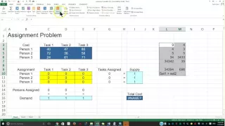 Assignment Problem
