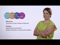 Kelsey Lee MD at UnityPoint Clinic