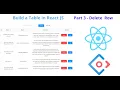 Building Table in React JS - Part 3