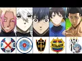 Download Lagu List of Characters Blue Lock Professional Teams