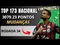 Lagu CARTOLA TOP 71 PRO NACIONAL 3079.23 PONTOS | RODADA 34 MUDANÇAS