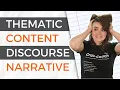 Qualitative Data Analysis Methods 101 How To Choose The Right One For Your Study