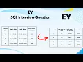 SQL Interview Question 46