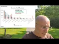 Nio stock top 50 financial Institution holdings Aug 14 military list effect