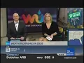 Weather Underground -