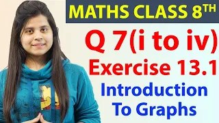 Q 7(i) to (iv) - Ex 13.1 - Introduction To Graphs - Maths Class 8th - Chapter 13, CBSE