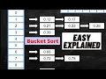 Bucket Sort Easy Explained
