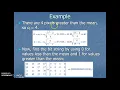 SKM4207 Lecture 12 Block Truncating Coding